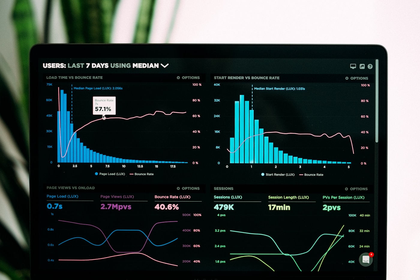 Your Buyers Stopped Googling — They Ask ChatGPT Now